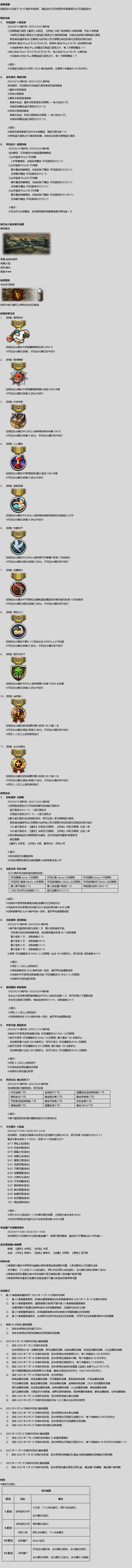 9月10日更新维护公告[已结束]-E5交流社区